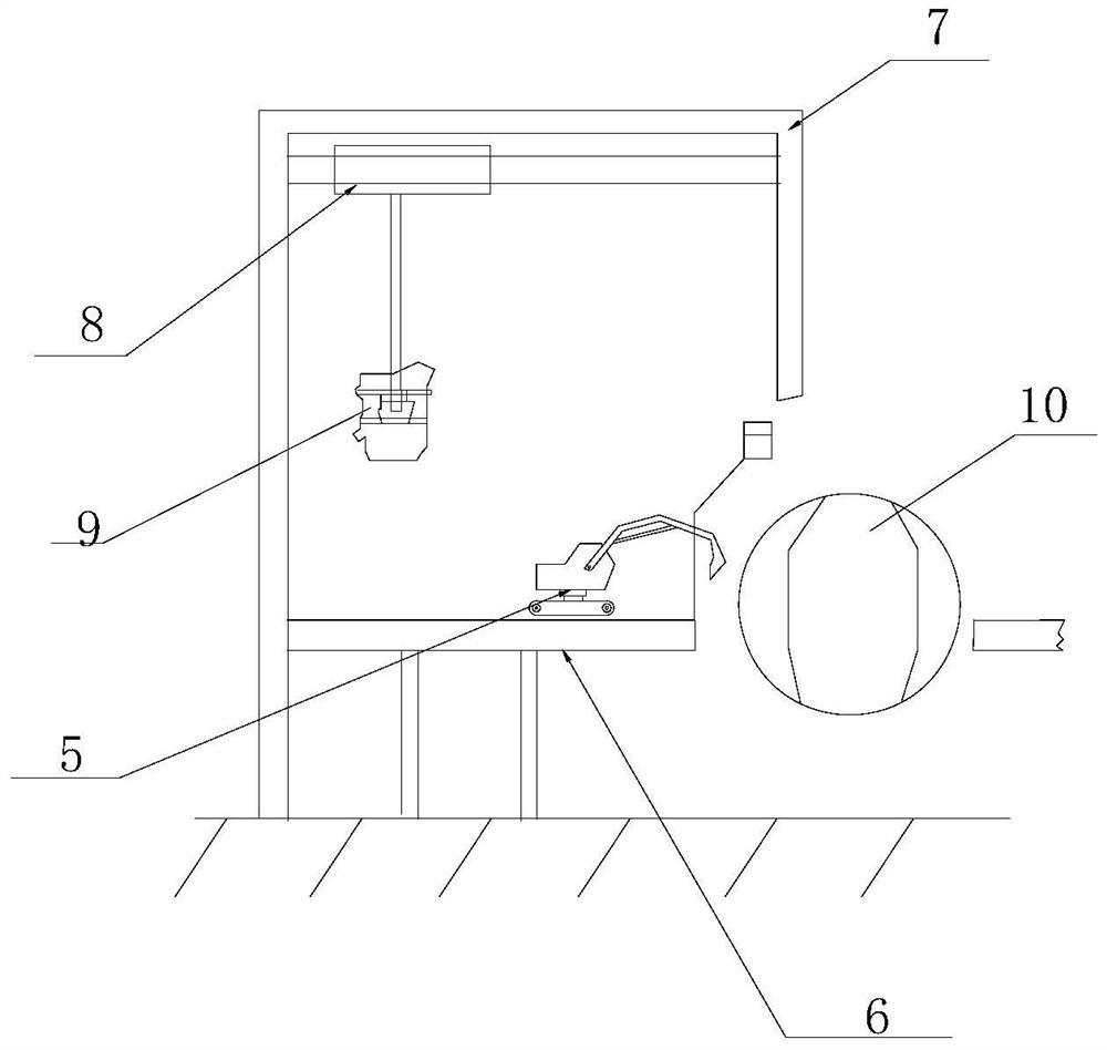 Structural layout of a converter feeding operation system