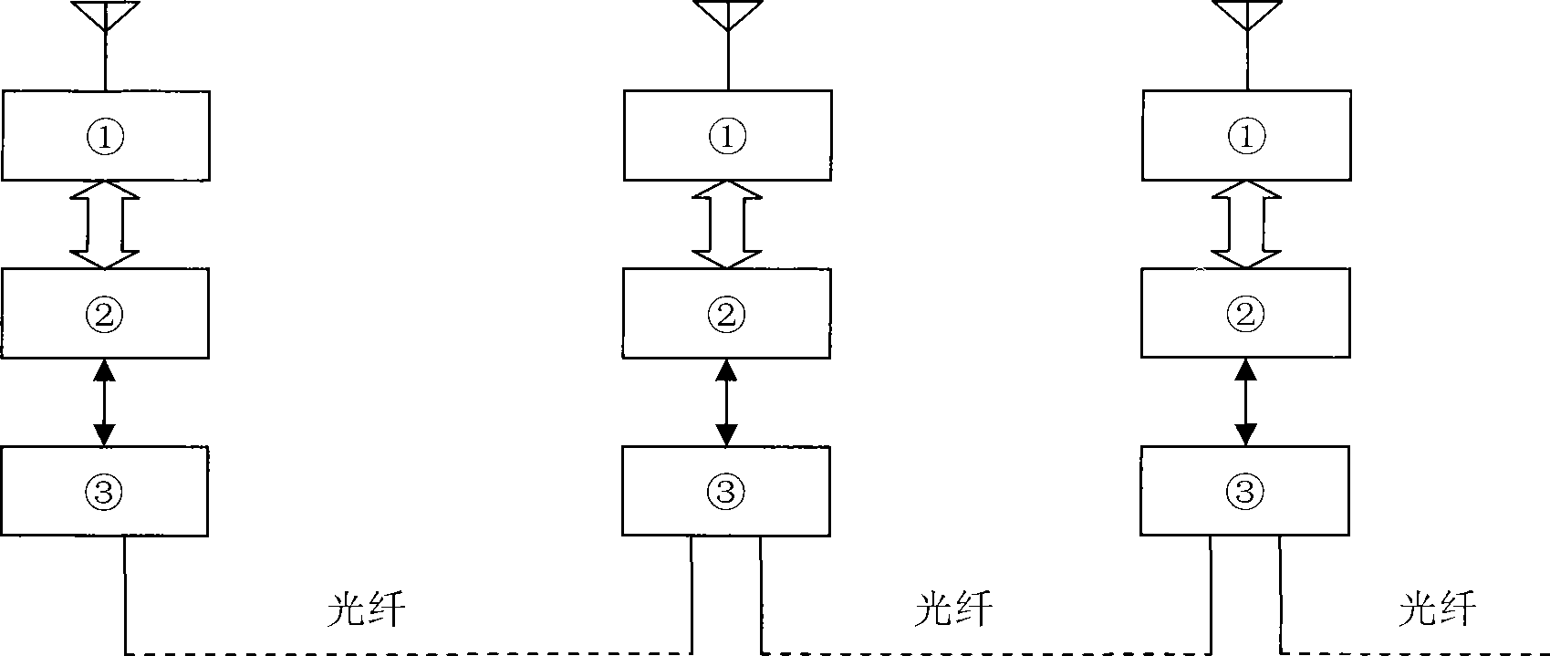 Optical fiber direct amplification and frequency conversion repeater and working method