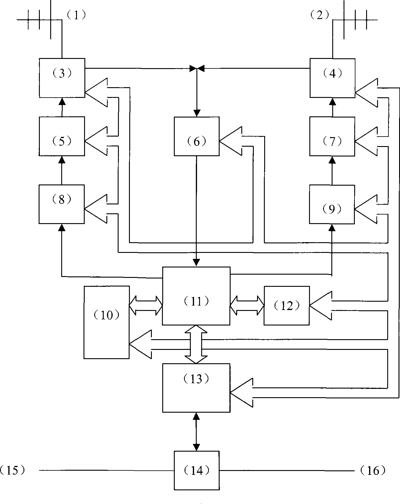 Optical fiber direct amplification and frequency conversion repeater and working method