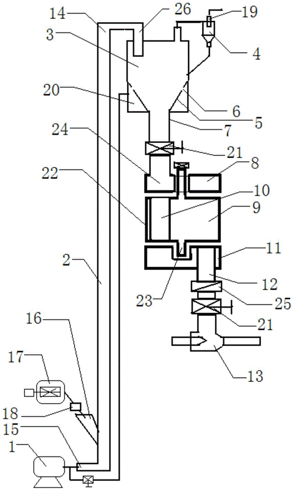 Low-energy-consumption high-pressure powder conveying device