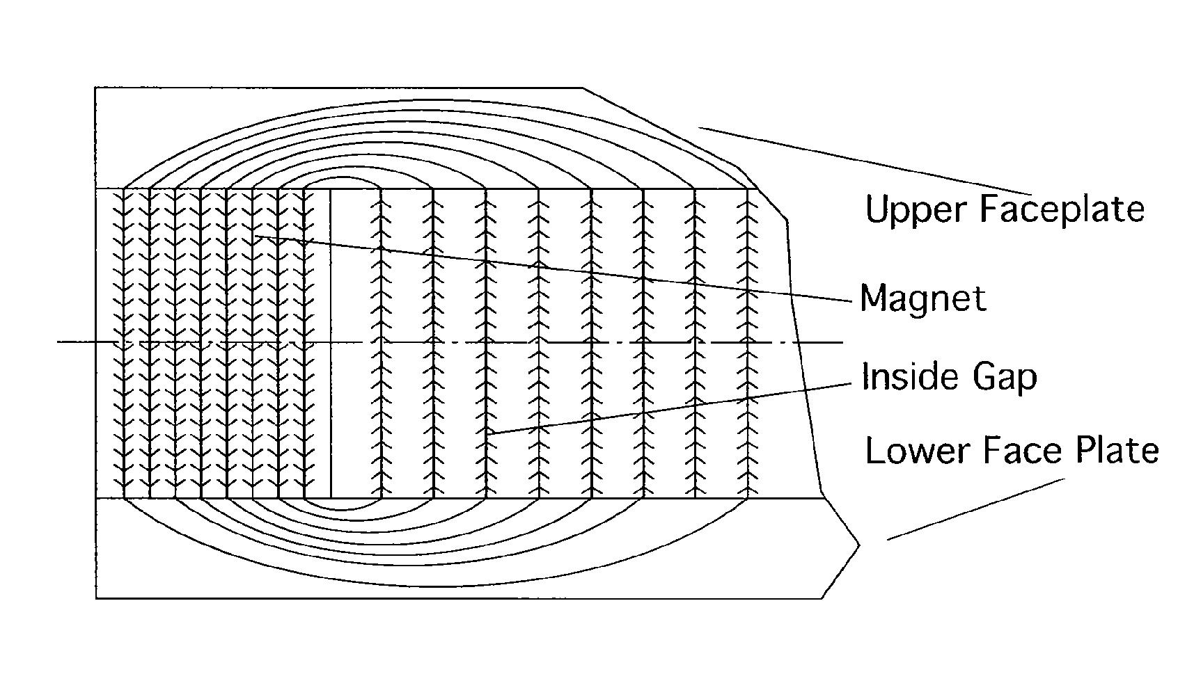 Permanent magnet having improved field quality and apparatus employing the same