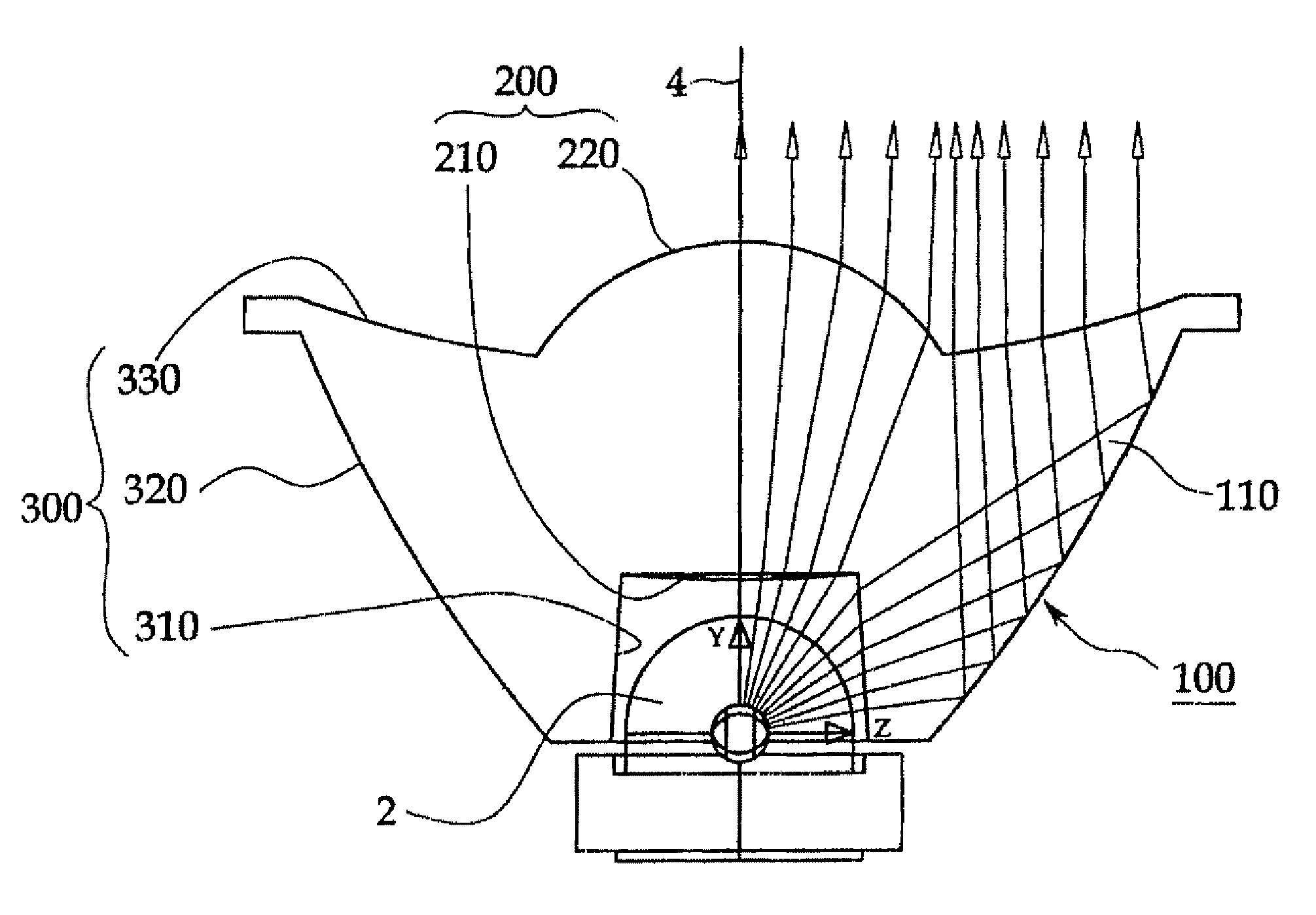 Focusing lens for LED