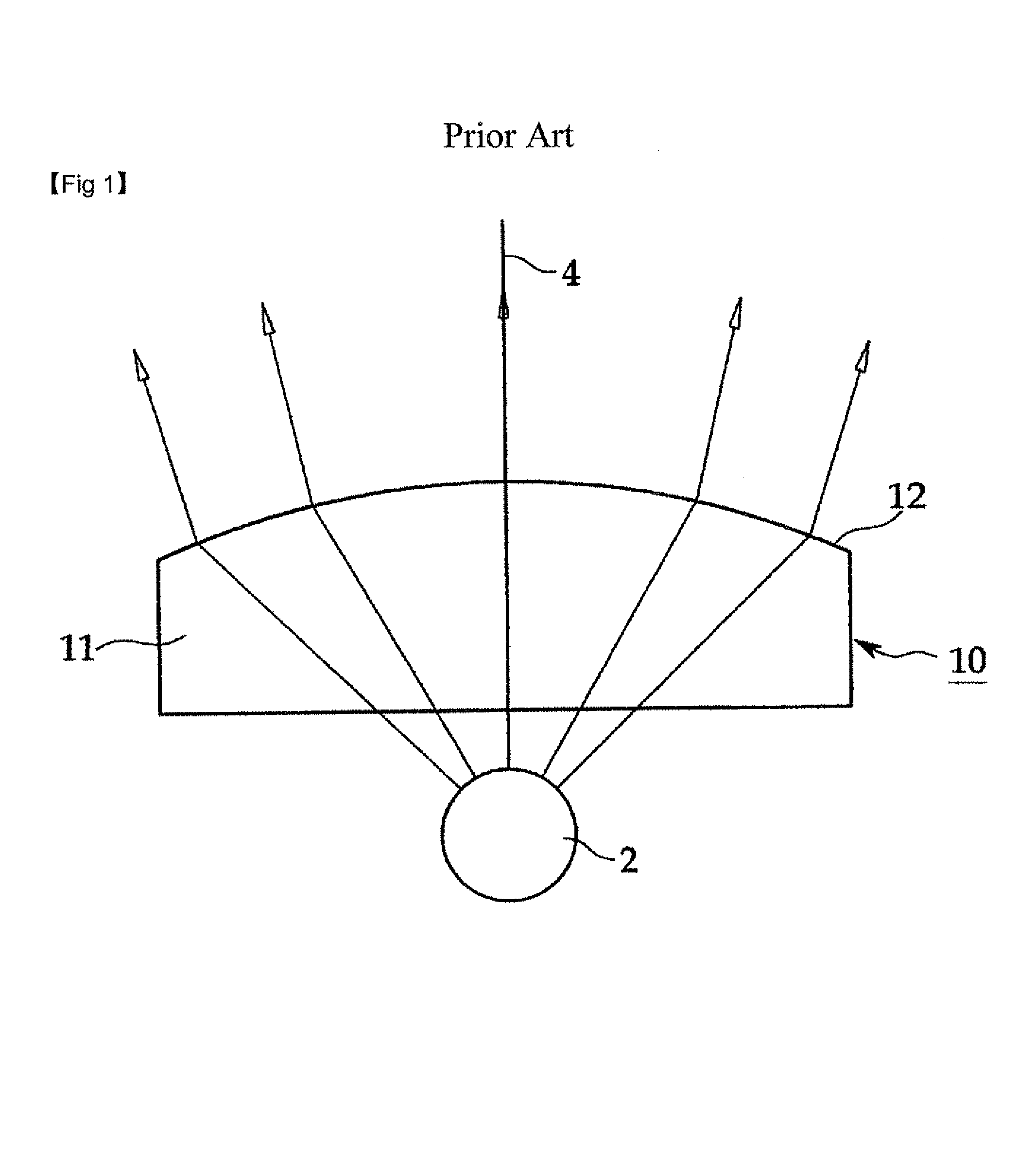 Focusing lens for LED