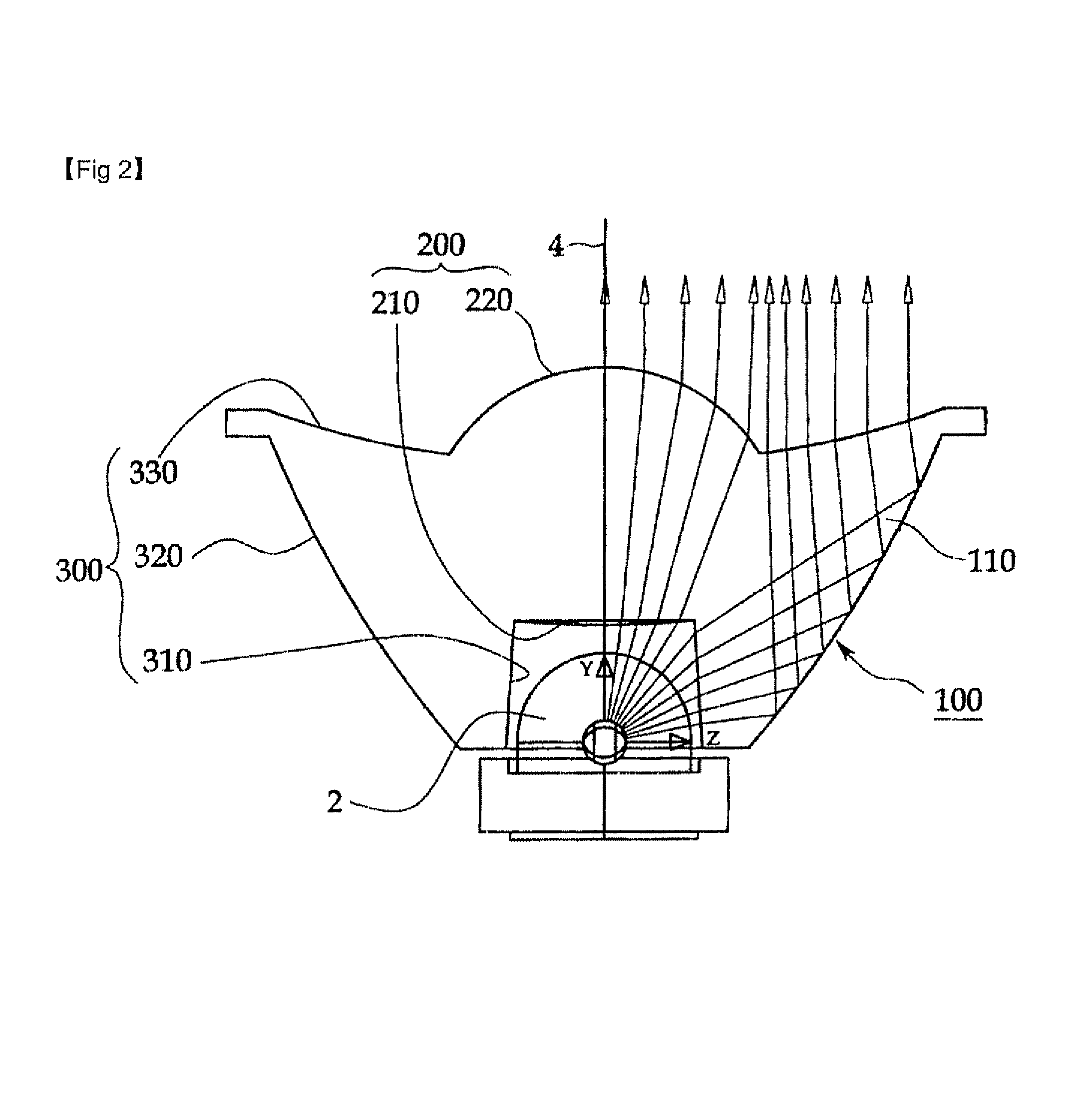 Focusing lens for LED