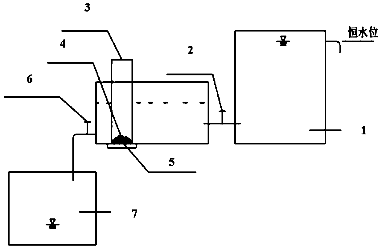 Cement anti-erosion agent for high-pressure jet grouting and use method thereof