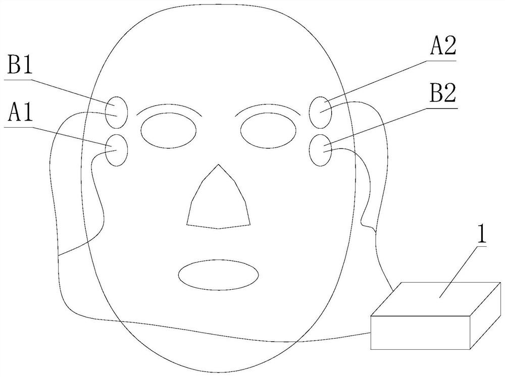 Intelligent vision low-frequency physiotherapy nursing instrument