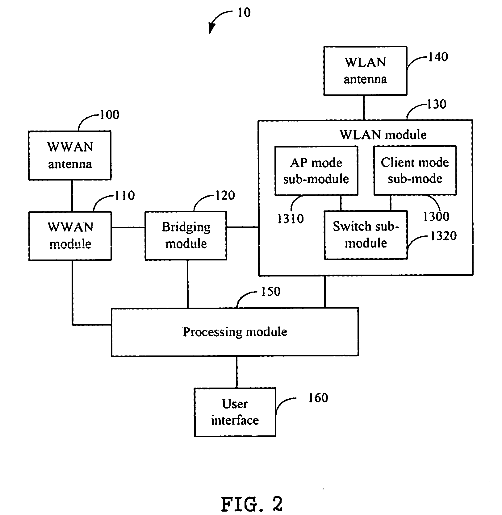 Dual mode phone and method for acting as an access point