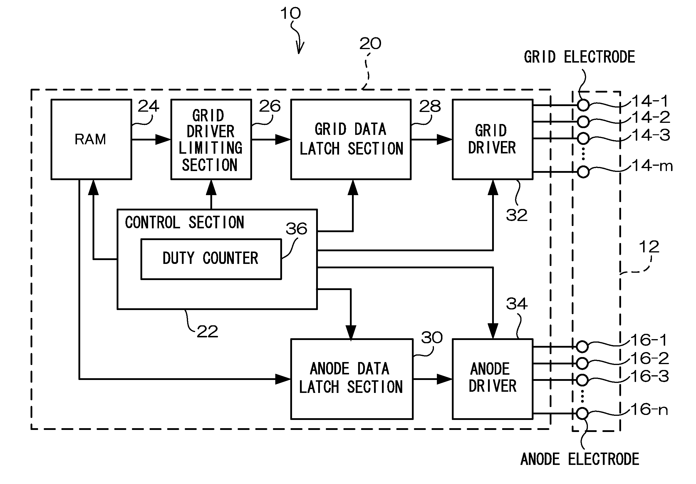 Vacuum fluorescent display driving apparatus