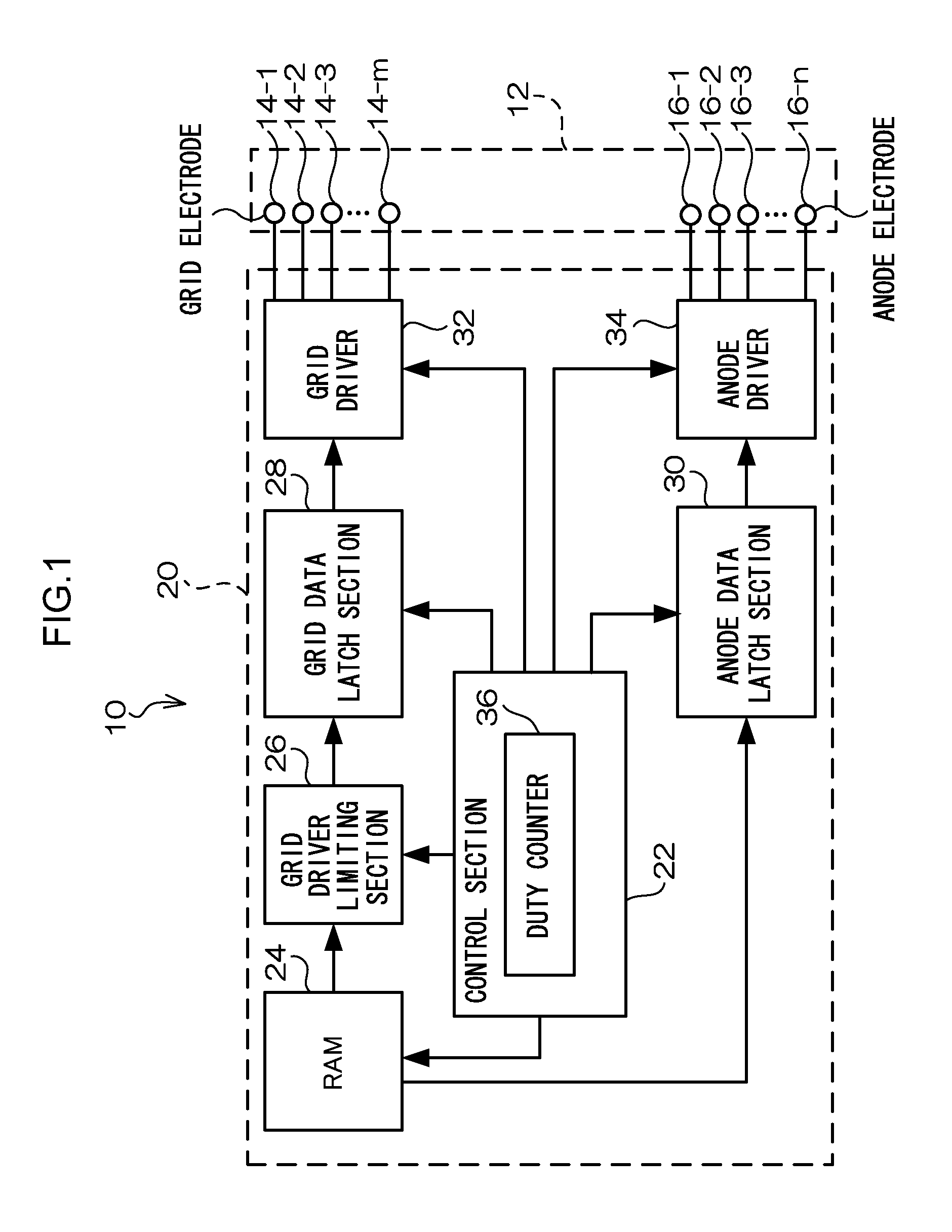 Vacuum fluorescent display driving apparatus