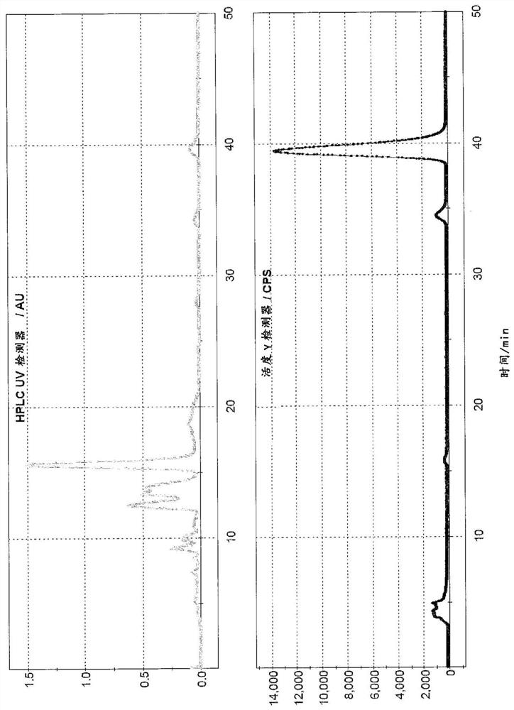 Radioligands for imaging lpa1 receptor