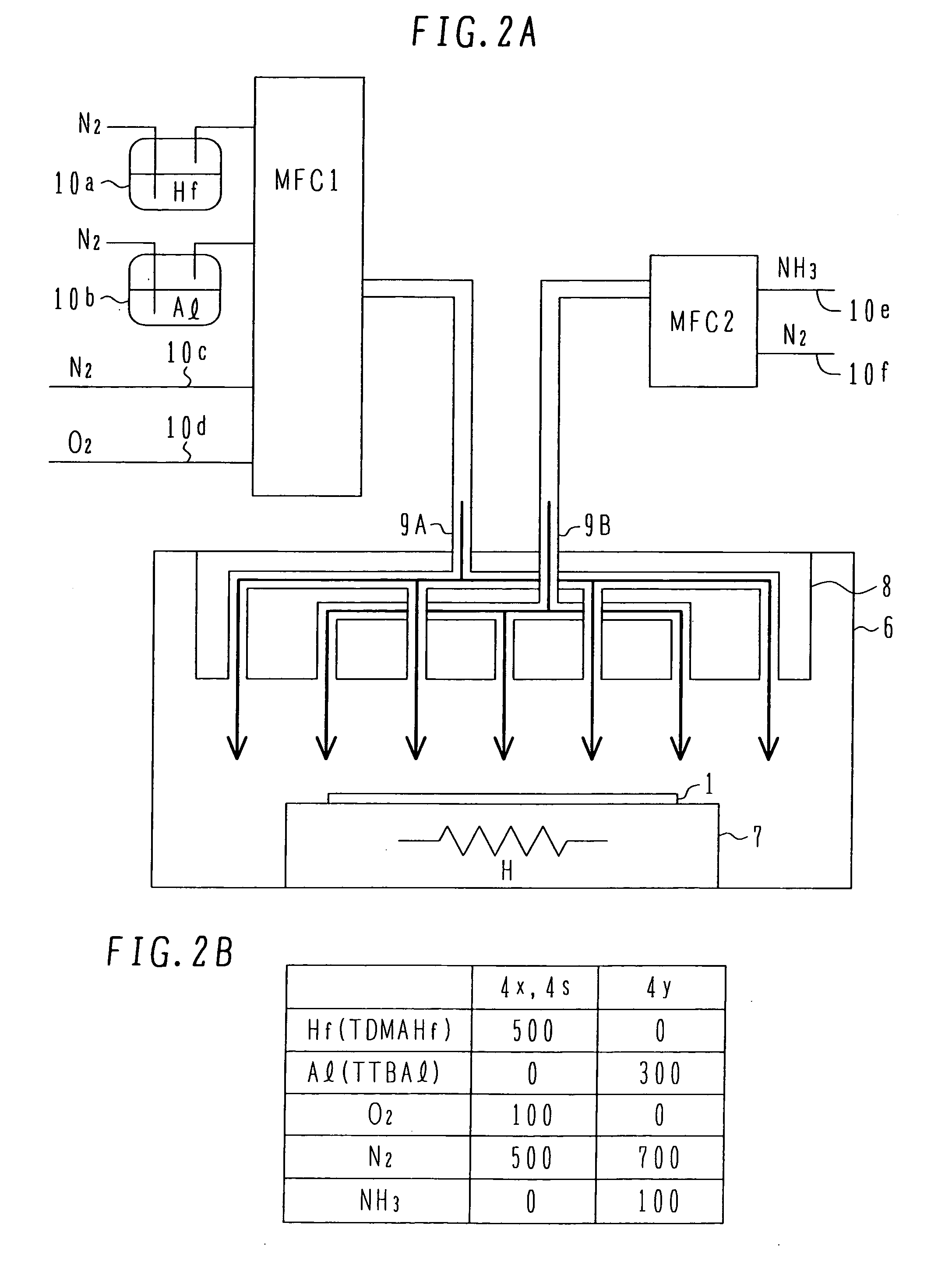 Semiconductor device with high dielectric constant insulator and its manufacture