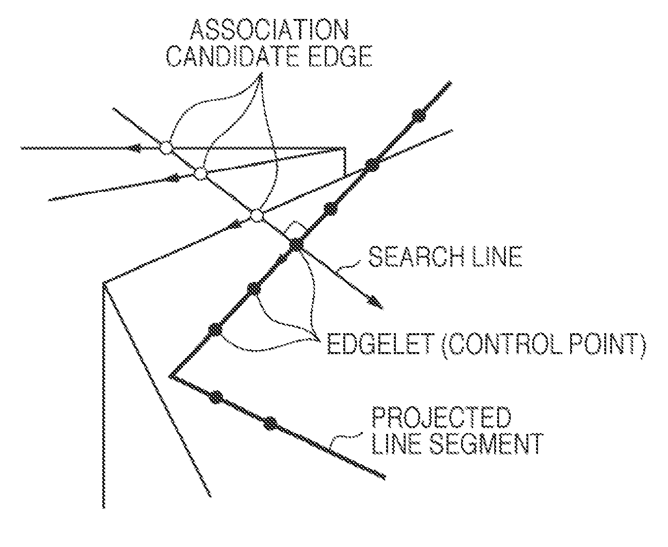 Position/orientation measurement apparatus, processing method therefor, and non-transitory computer-readable storage medium