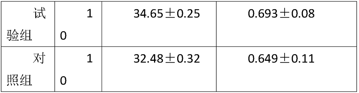 Ewe full mixed biological forage produced based on mushroom residue, and preparation method thereof