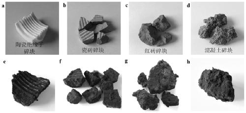 Preparation method of carbon nanofiber film without metal catalyst