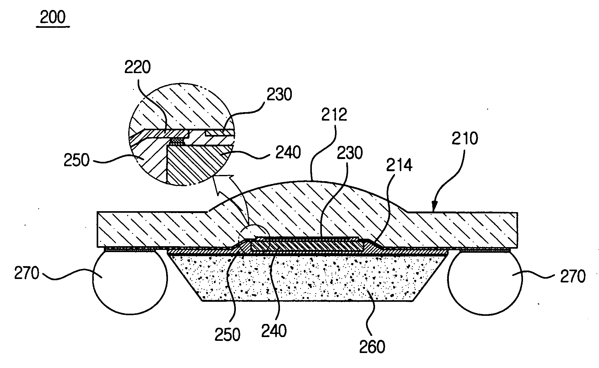 Light emitting device package and method of manufacturing the same