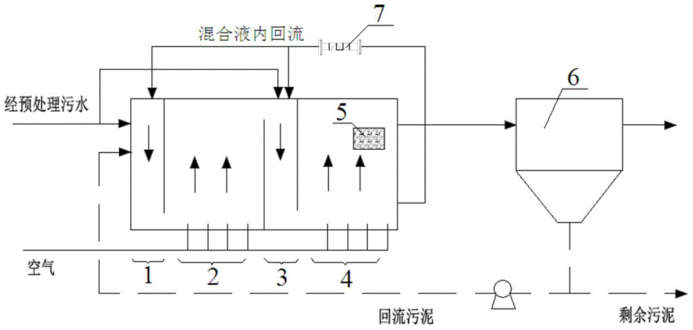 Biological enhanced nitrogen removal treatment method of degradation-resistant high-concentration organic industrial wastewater