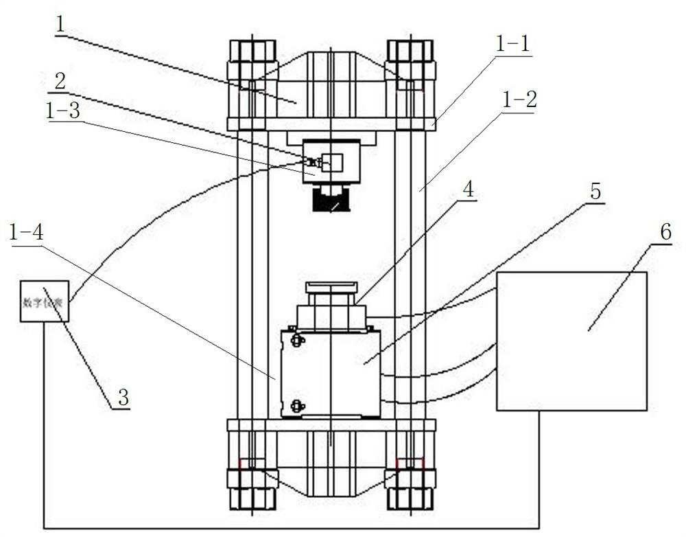 Prestress bridge tension force precision and linearity automatic checking system and checking method thereof