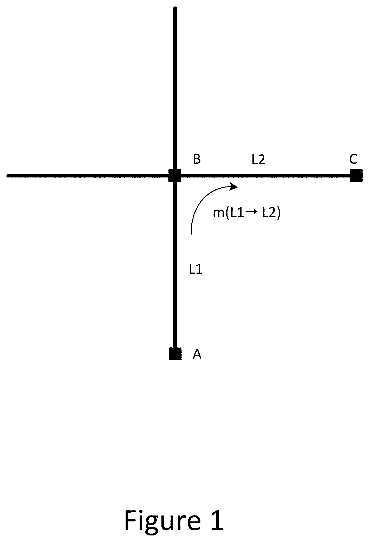 Method and apparatus for selectively qualifying trajectories in regards to a determination of travel time for a maneuver