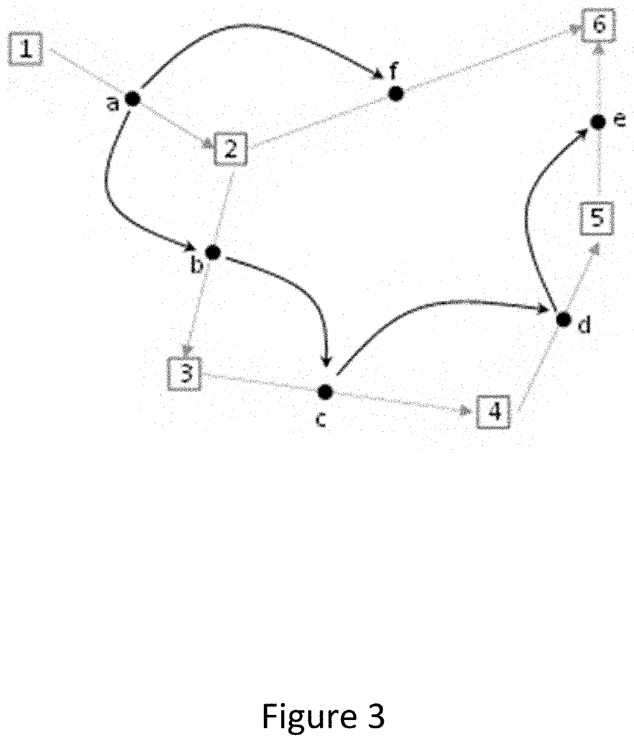 Method and apparatus for selectively qualifying trajectories in regards to a determination of travel time for a maneuver