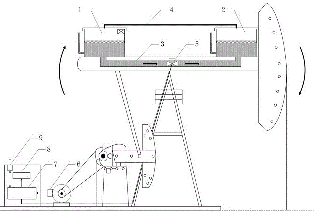 Dynamic and automatic pumping unit balance adjusting device