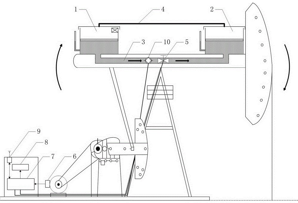 Dynamic and automatic pumping unit balance adjusting device