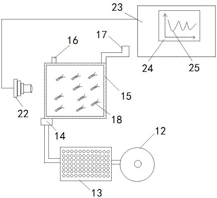 Real-time earth surface water body water quality monitoring method based on biological motion trail change