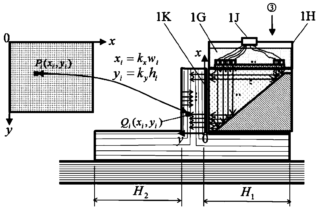 An Ultrasonic Visual Imaging Method for Detecting Composite Structural Rib Area