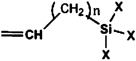 A kind of weather-resistant hot-melt pressure-sensitive adhesive and preparation method thereof