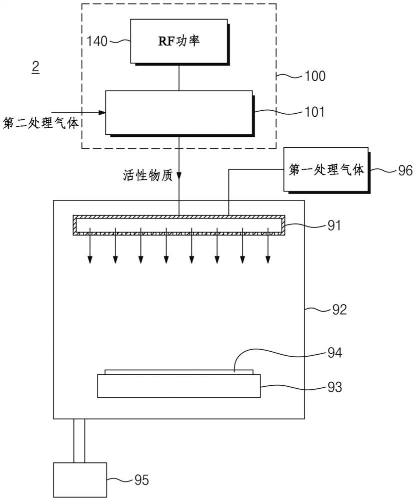 Inductive Coil Structure and Inductively Coupled Plasma Generation System