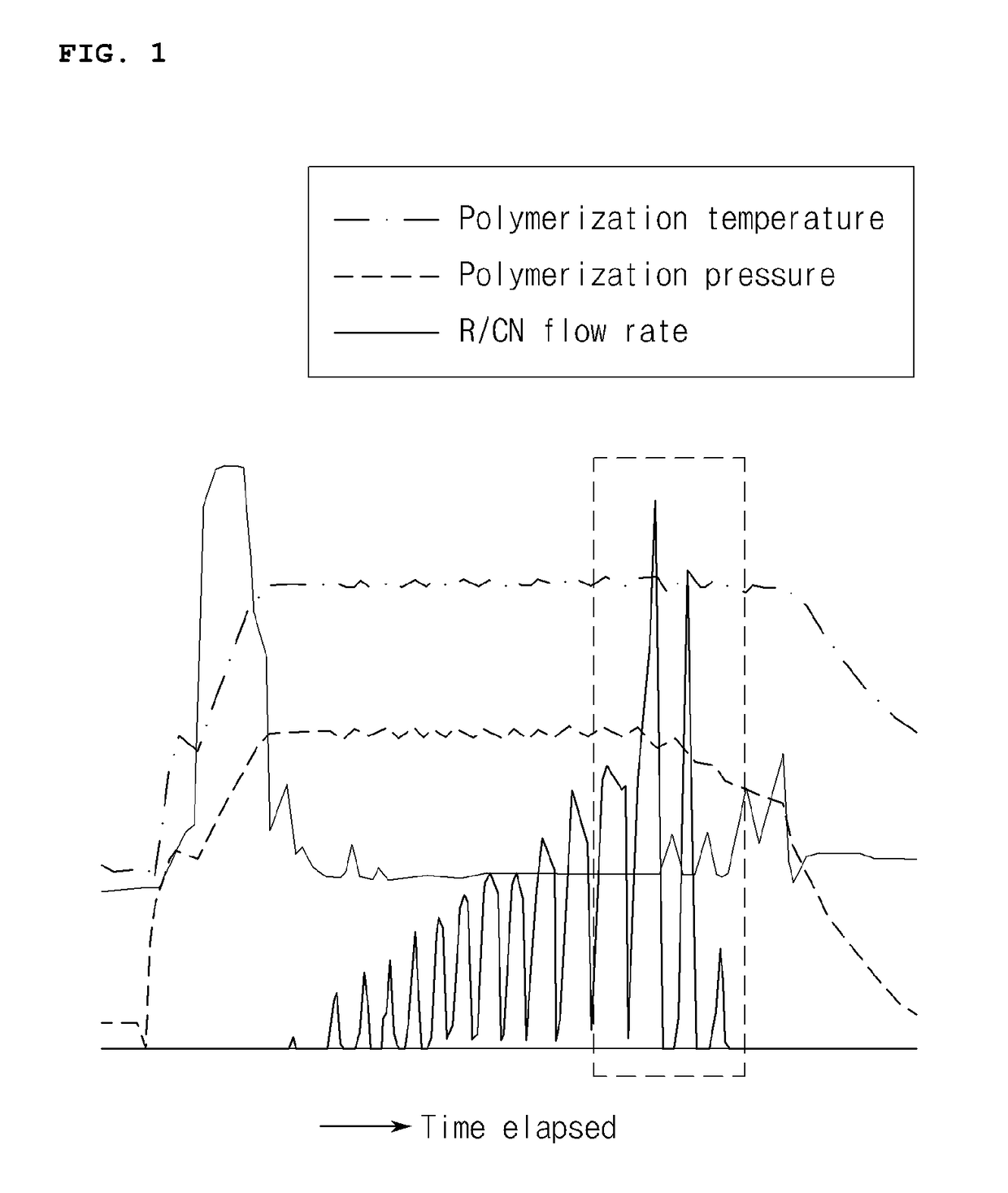 METHOD FOR PREPARING VINYL CHLORIDE-BASED POLYMER, AND VINYL CHLORIDE-BASED POLYMER PREPARED THEREBY (As Amended)