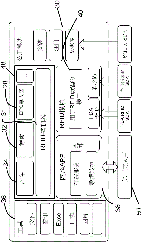 System and method for searching and positioning articles