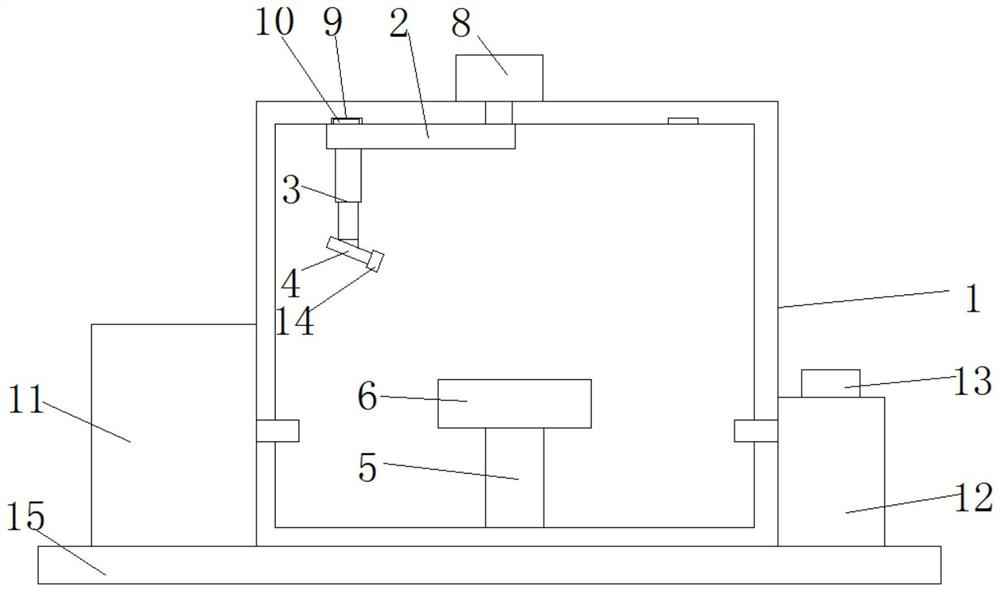 Stem cell biological growth multi-angle observation device for stomach cancer treatment