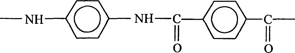 Nomex fibre surface modifying method