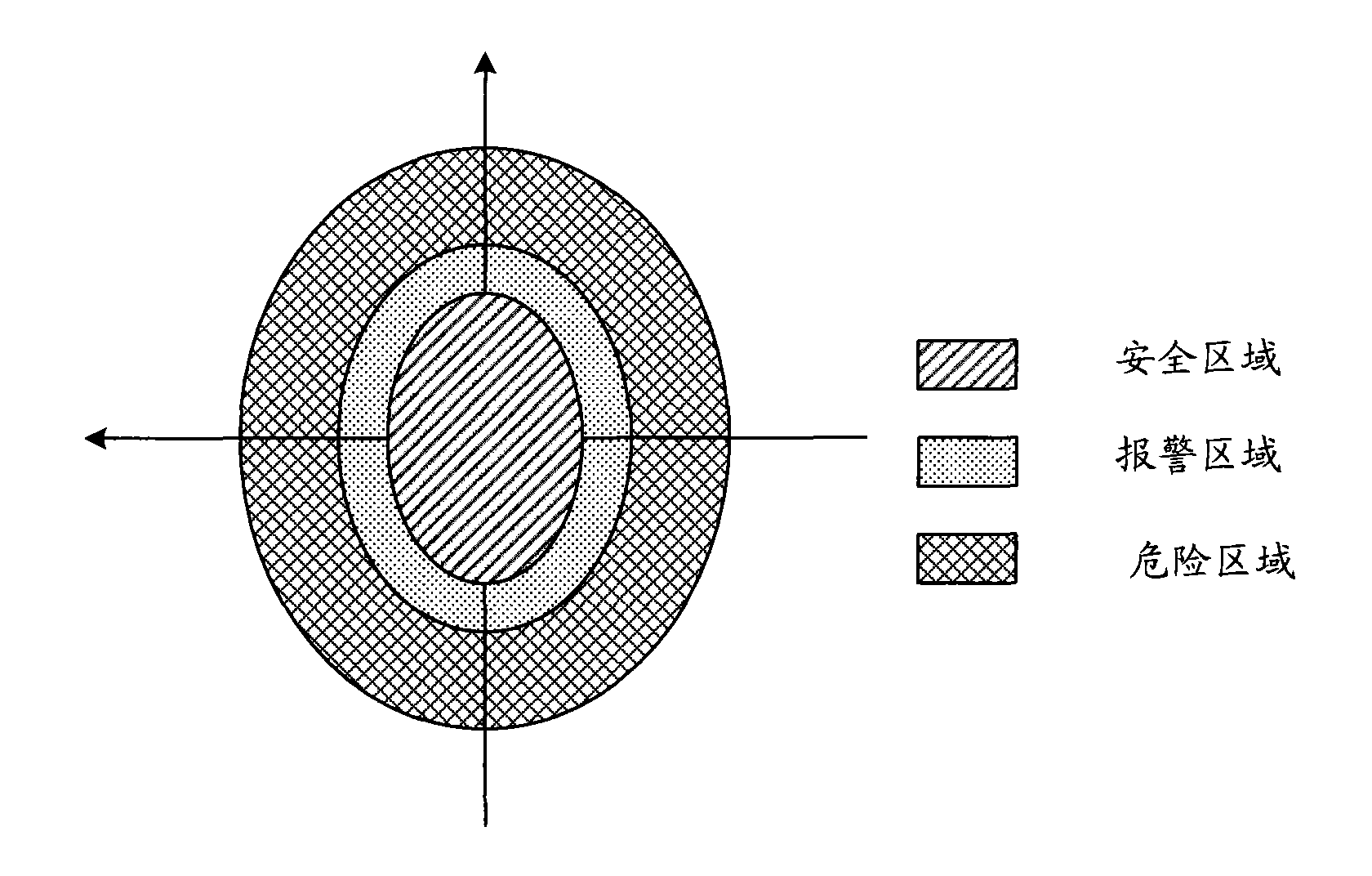 Method for detecting stability of crane and device thereof