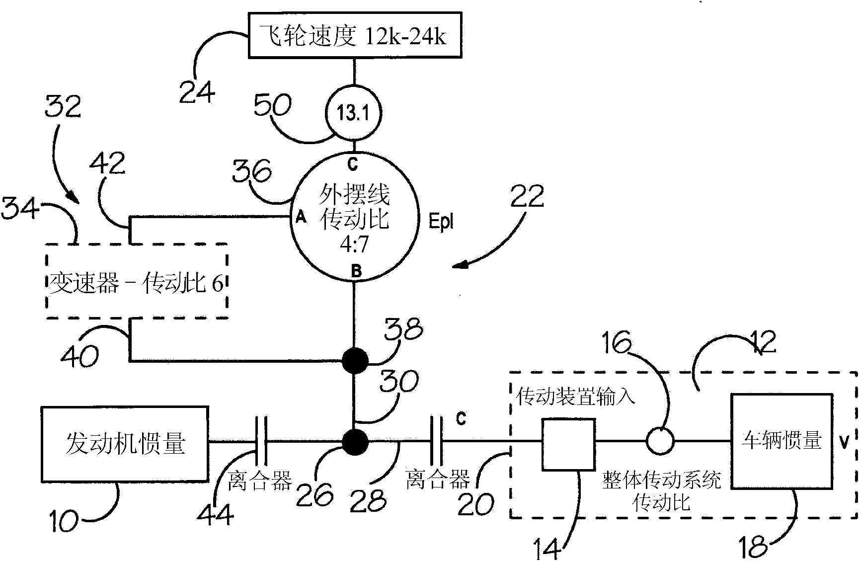 An energy recovery system for a vehicle driveline