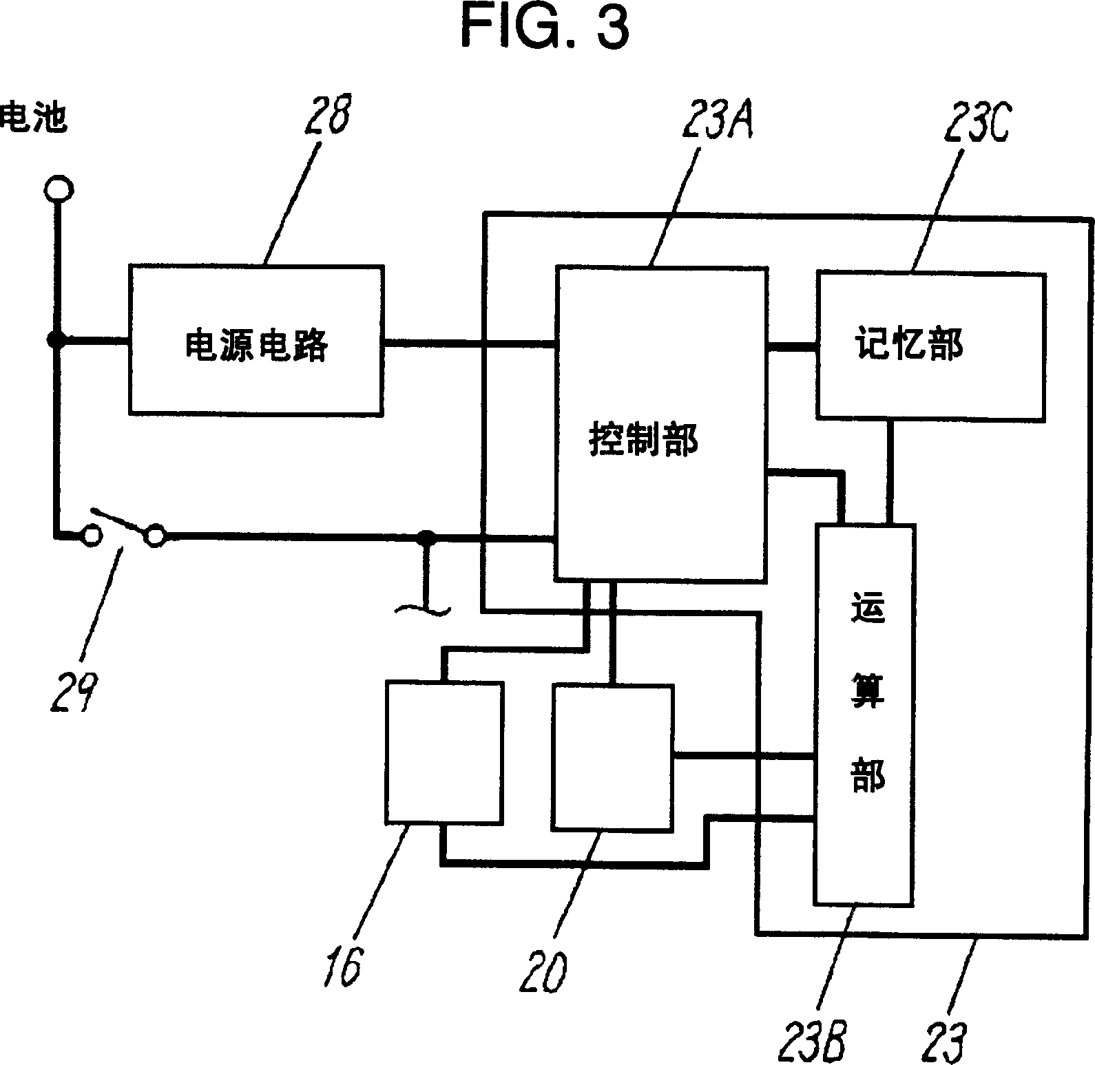 Detecting apparatus for angle of rotation