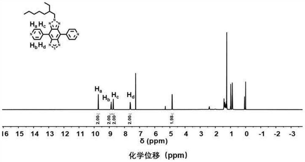 Photosensitizer with high singlet oxygen yield and preparation method thereof