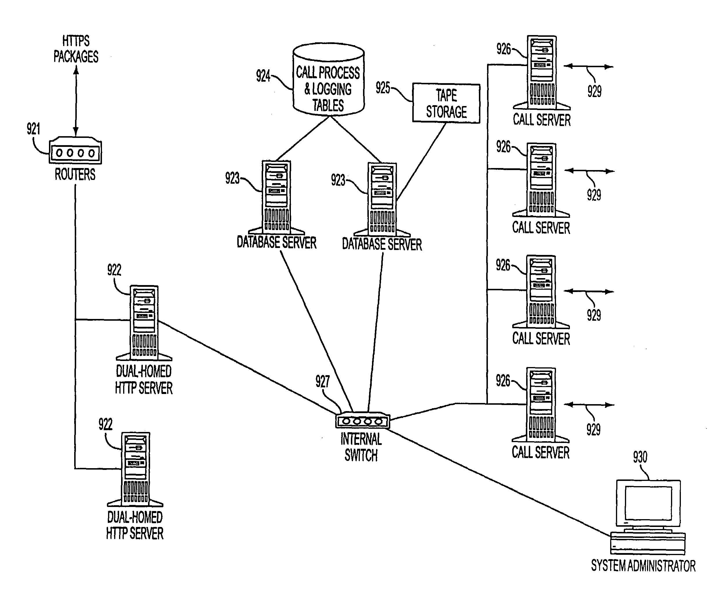 System and method for automatic transmission of audible on-line analytical processing system report output