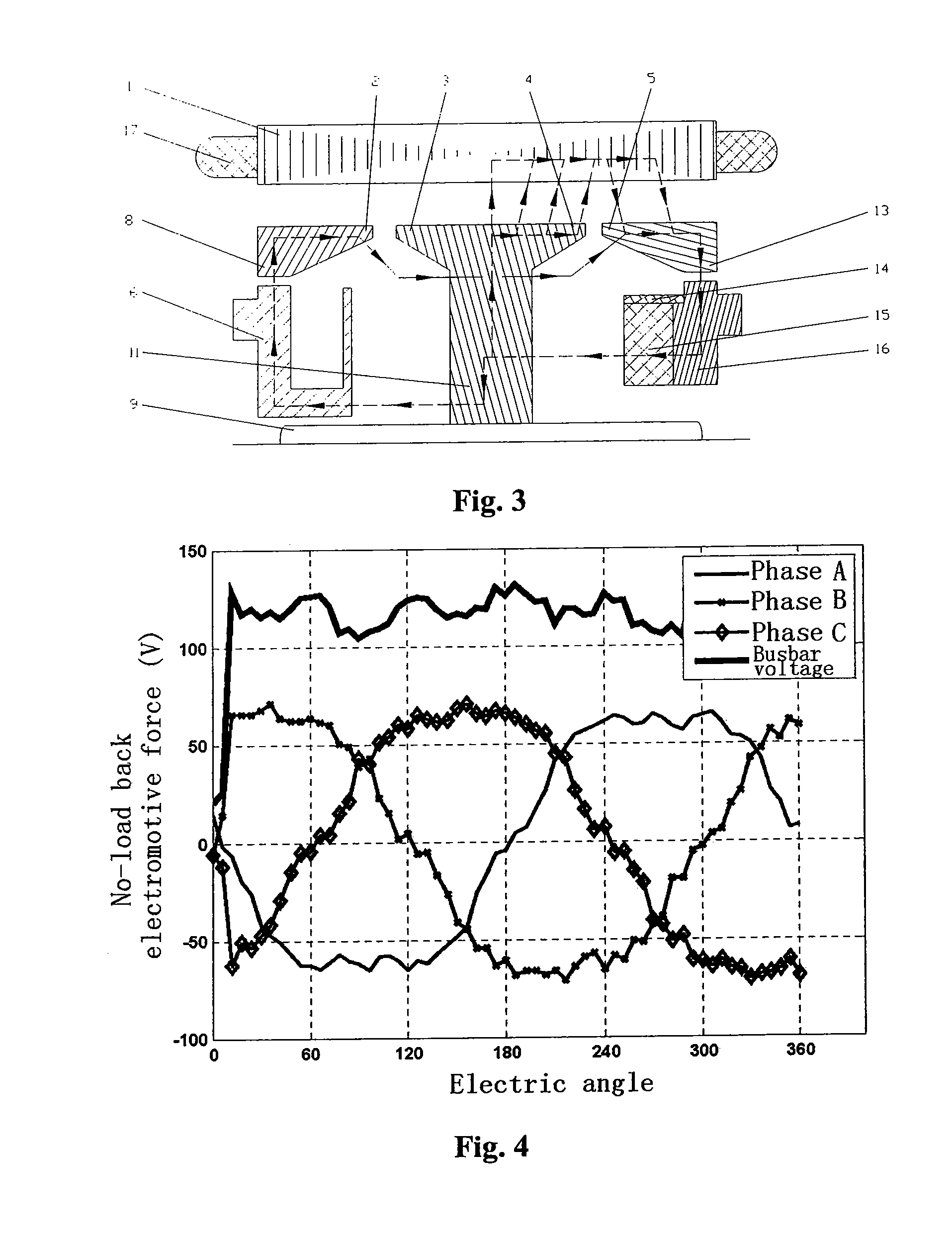 AC Electric Machine With Claw Poles