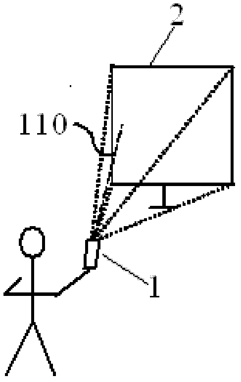 Intelligent remote controlled television system and remote control method thereof