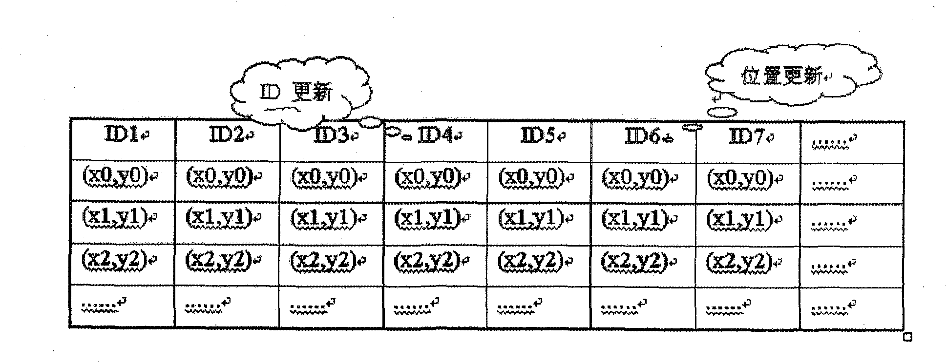 Intelligent traffic signal control system