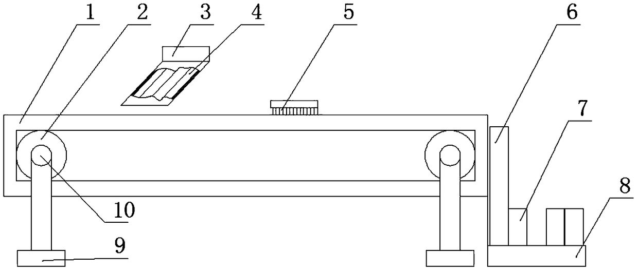 Belt Coin Sorter