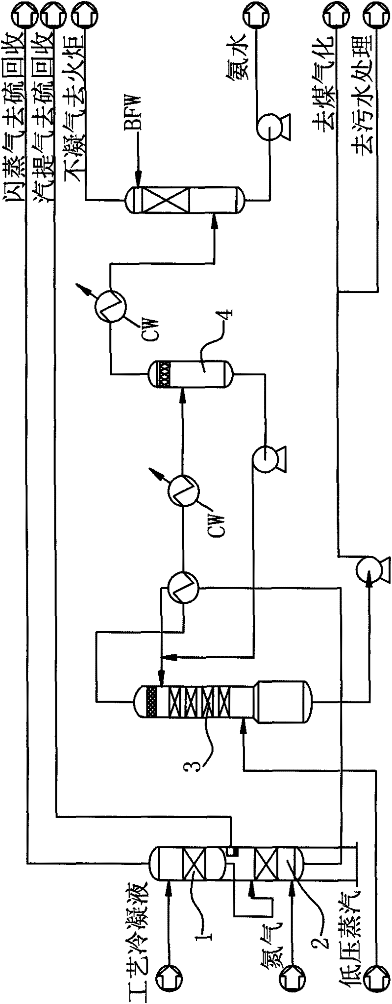 Acidic water treatment method