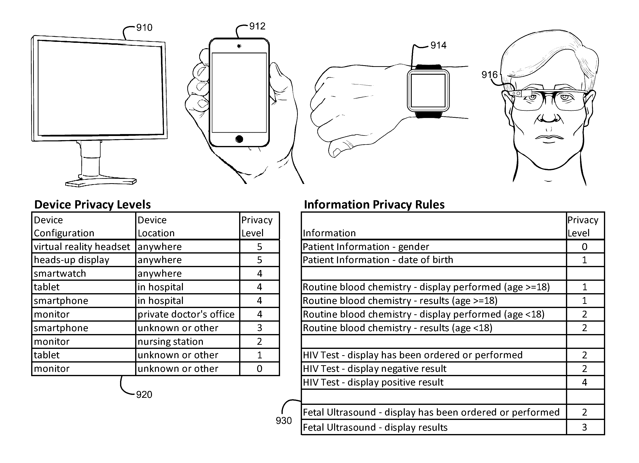 System and method for the display of restricted information on private displays