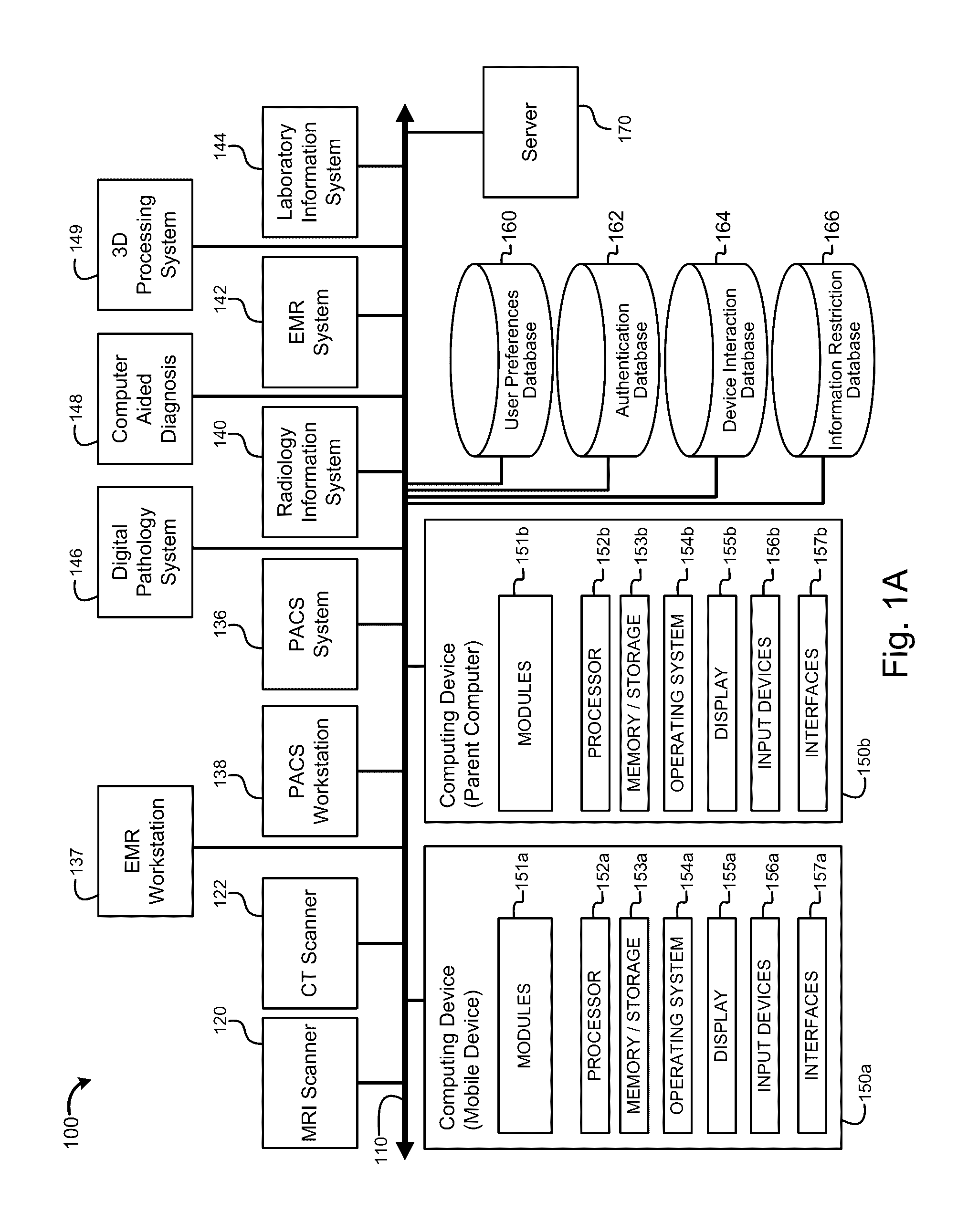 System and method for the display of restricted information on private displays