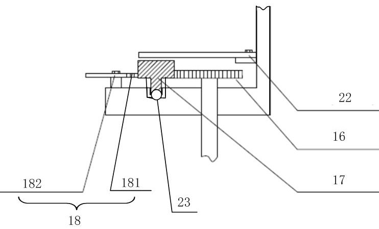 Physical vapor deposition equipment capable of flexibly adjusting sputtering range