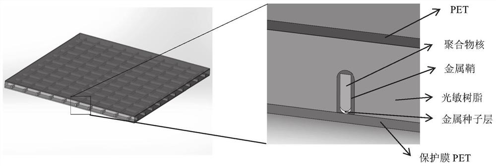 Embedded polymer/metal grid flexible transparent electrode and its preparation method and application