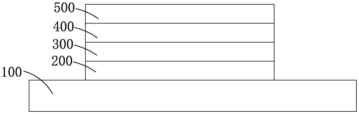 Blue light tadf material and its preparation method and electroluminescent device