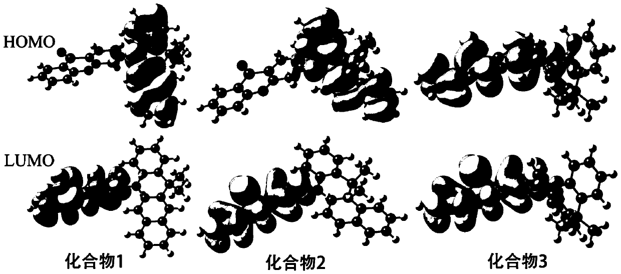 Blue light tadf material and its preparation method and electroluminescent device