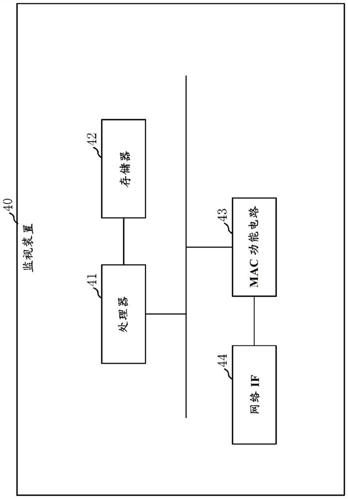 Monitoring device, network system, topology management method, and computer-readable recording medium